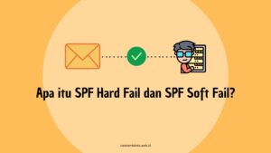 Banner - SPF hard fail dan SPF soft fail