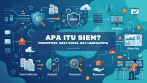 Banner - Apa itu SIEM